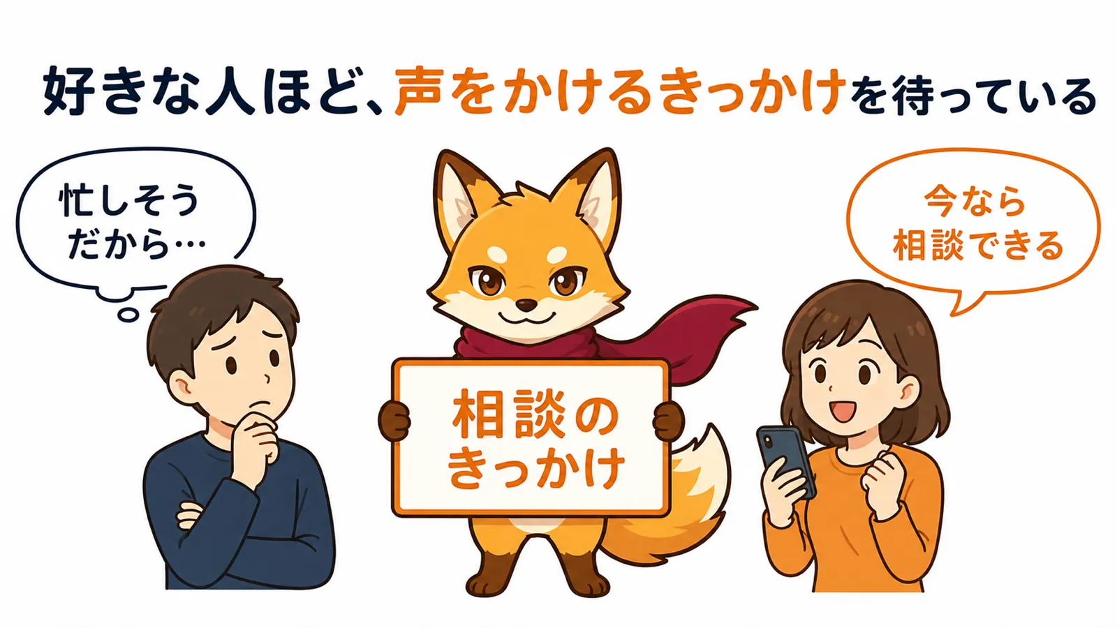 スマートフォンを見ながら迷う人と、案内板を掲げるキツネの図