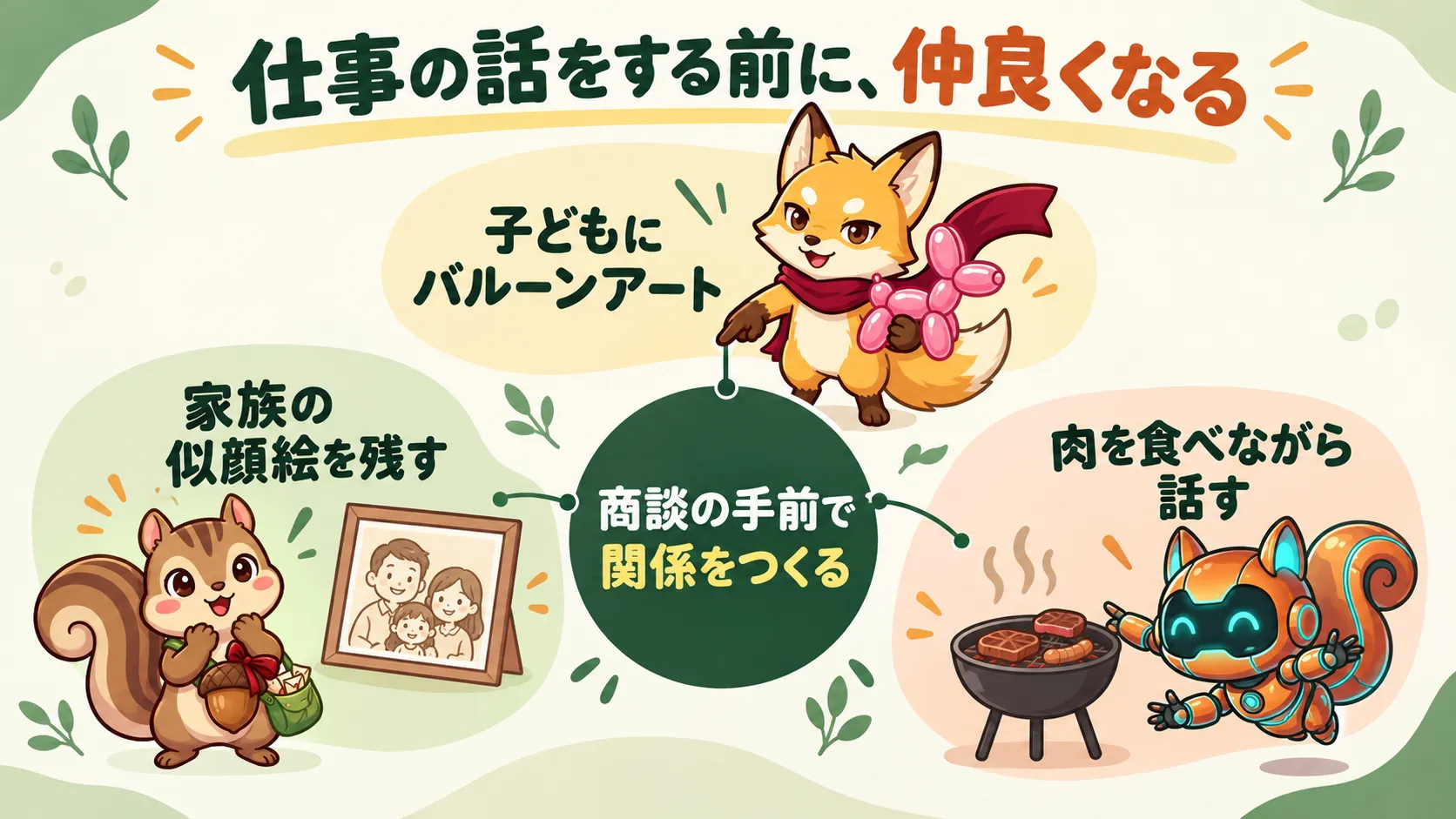 子どもへのバルーンアート、家族の似顔絵、バーベキュー。商談の前に仲良くなれる用事の例
