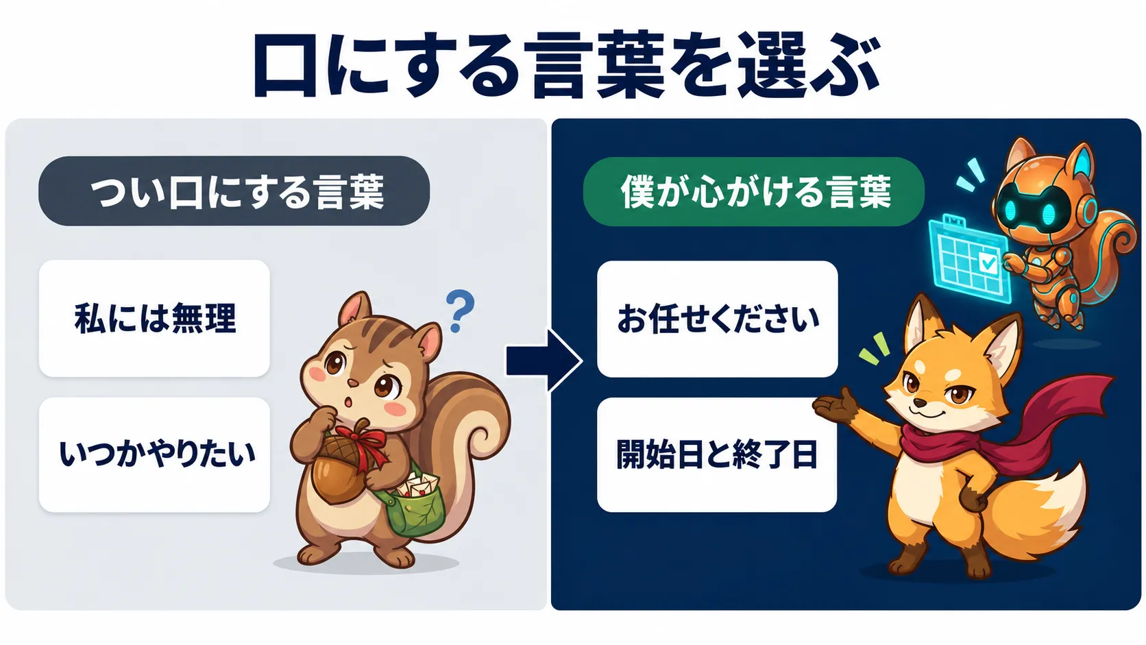 つい口にする言葉と僕が心がける言葉を比較した図