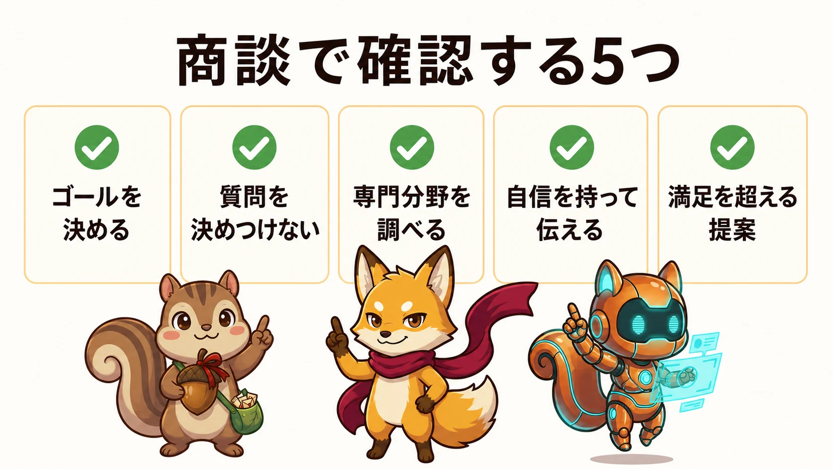 商談で避けたい5つの行動を示す図解